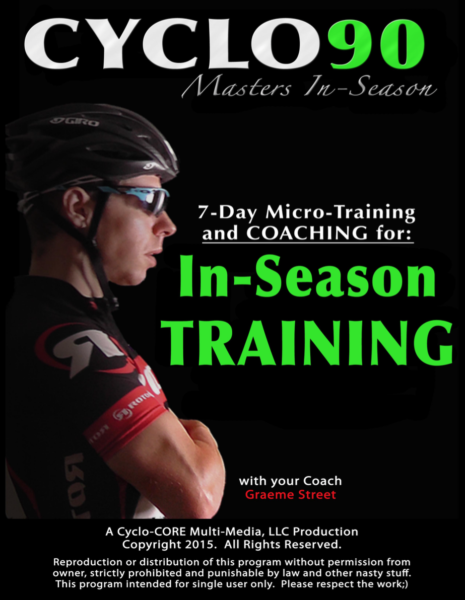 CYCLO90 Masters In-Season Training System